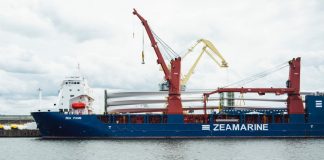 Some Signs Indicate Supply Chain Easing