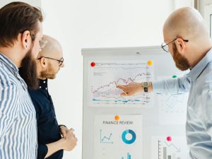 Evolving Role of CFOs