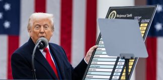 U.S. Tariff Announcements Disrupt IPO and M&A Markets